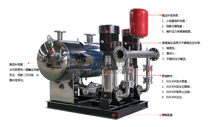 無(wú)負(fù)壓供水設(shè)備平面展示圖_長(zhǎng)沙不銹鋼水箱-大洋供水